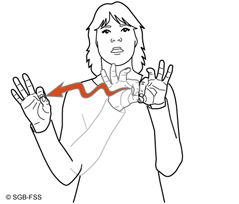 AST Illustration