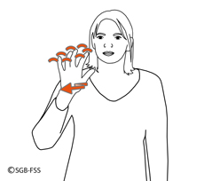 Illustration pour le signe DACTYLOLOGIE – Lexique de la langue des signes Fédération Suisse des Sourds