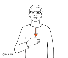 Illustration du signe FAIM – Lexique de la langue des signes, Fédération Suisse des Sourds