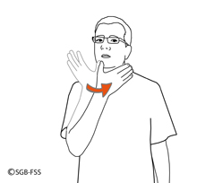 Illustration du signe GÂTEAU – Lexique de la langue des signes, Fédération Suisse des Sourds